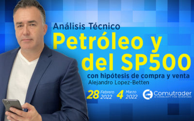 Análisis Técnico del CL y SP500 con Hipótesis de Compras y Ventas. Semana del 28 de Febrero al 4 de Marzo